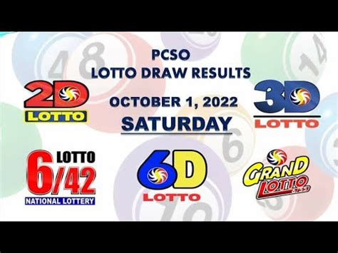 P24 'Balik Taya' PCSO lotto prize is back .